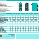 Malkas apkures katli CENTROMETAL EKO CK-P 40