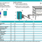 BIO-CK Unit 25kW Biomasas apkures katls