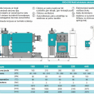 EKO-CKS Multi 260 Biomasas apkures katls ar kustīgiem ārdiem