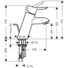 HANSGROHE izlietnes maisītāji FOCUS S