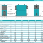 Malkas apkures katli CENTROMETAL EKO-CKS 380