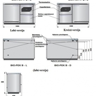 Centrometal centrālapkures plītis BIO-PEK B 17/B-D 18kW