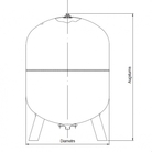 Hidrofors VAV 150l