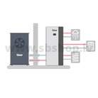 HKS Lazar siltumsūknis HTi20/12-ST1-230V Smart Tower 2 apkures loki