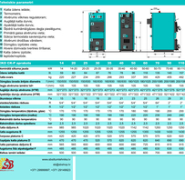Malkas apkures katli CENTROMETAL EKO CK-P 110