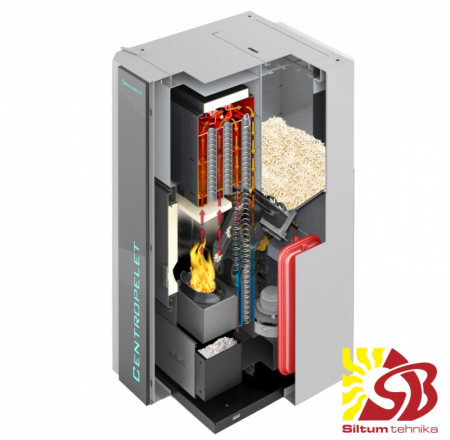CENTROMETAL granulu kamīns CentroPelet ZVB 32 ar centrālapkuri