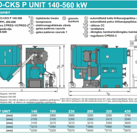 CENTROMETAL Granulu katli EKO CKS P unit 140kW