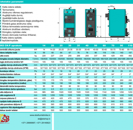 Malkas apkures katli CENTROMETAL EKO CK-P 14