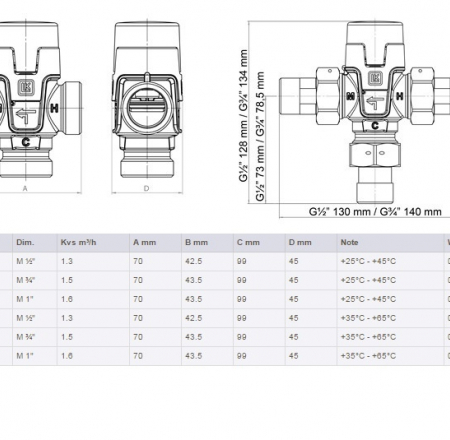 Termostatiskais jaucējvārsts 1'' 35-65°C LK ARMATUR