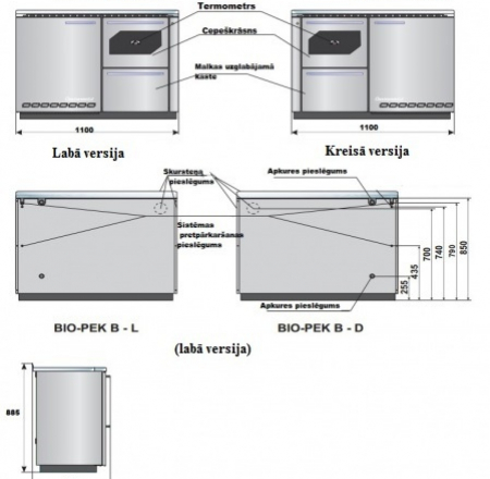 Centrometal centrālapkures plītis BIO-PEK B 23/B-L 24kW