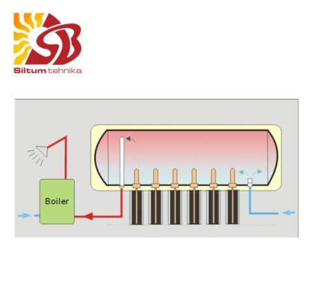 SUNTASK Saules kolektors ar tvertni DAC-150H