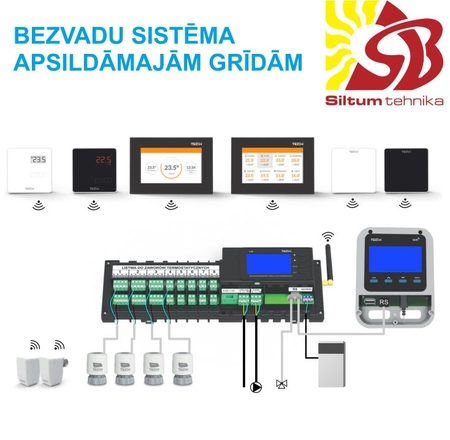 TECH Komutācijas pan. EU-L-8 bezvadu(8zonas,Siltās grīdas, radiatori)
