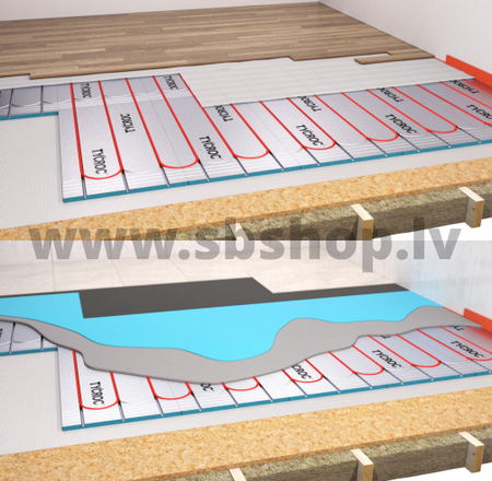 TYCROC UHP16 XPS plāksne siltajām grīdām 1200x600x25mm (Dn16mm caurulei)