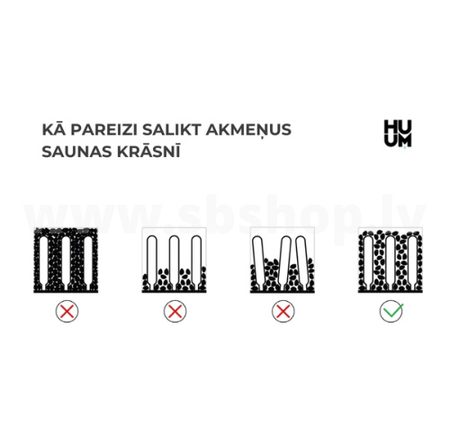 Huum Saunas akmeņi 15kg (5-10cm)