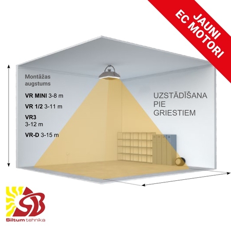 Gaisa pūtējs Volcano EC VR1 NEW 5-30kW