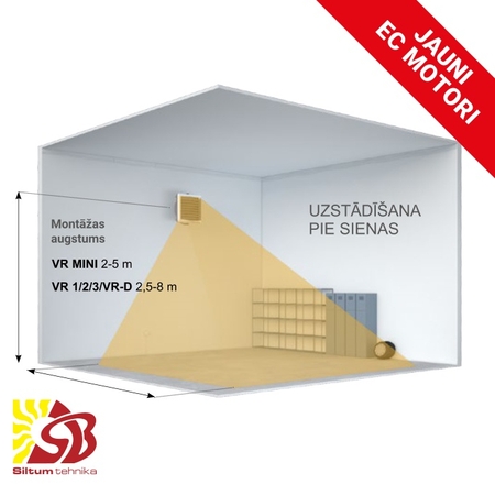 Gaisa pūtējs Volcano EC VR MINI 3-20kW NEW 0455