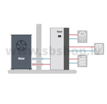 HKS Lazar siltumsūknis HTi20/12-ST1-400V Smart Tower 1 apkures loks