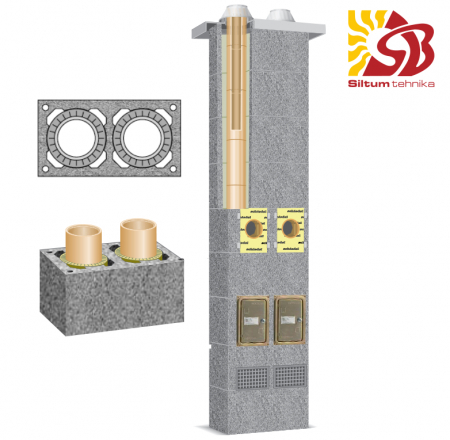 Schiedel RONDO PLUS keramzīta dūmvadi, dubultais d160/160 9m
